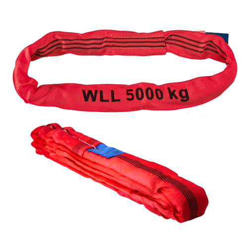 Båndstropp, rundsling